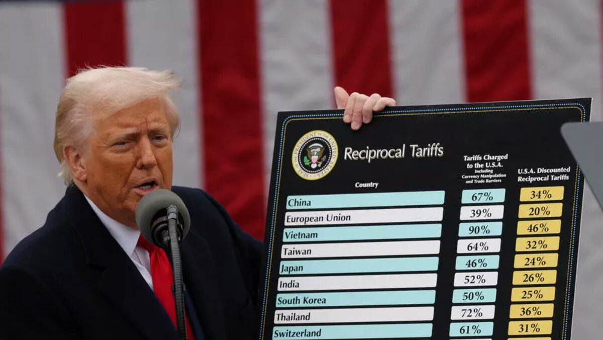 les Tarifs Douaniers americains font mal à l'économie Africaine (1)